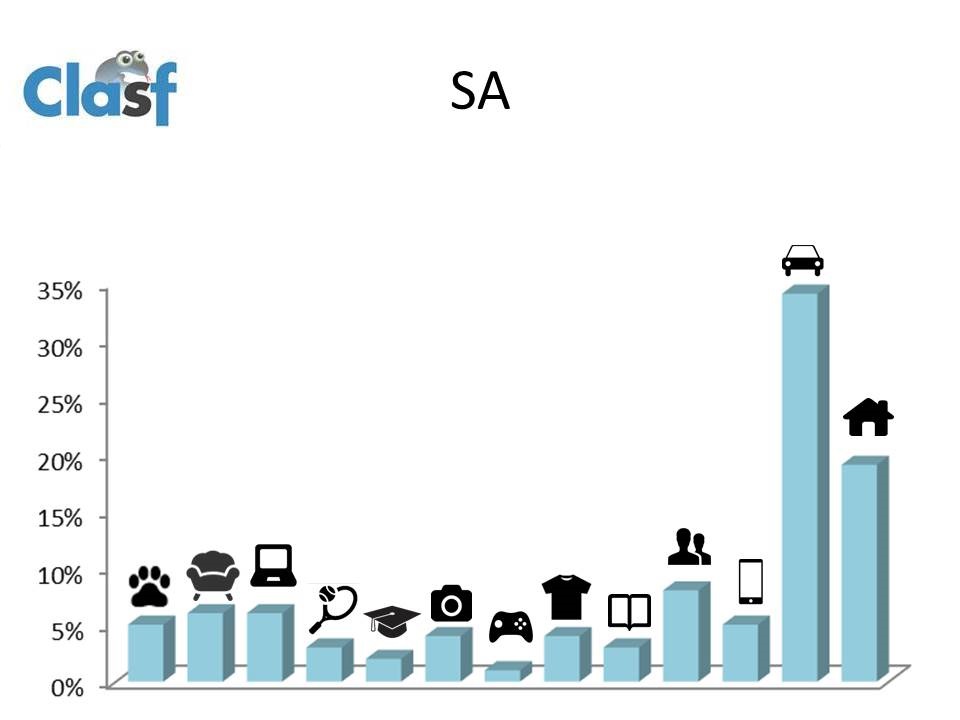 South Africa